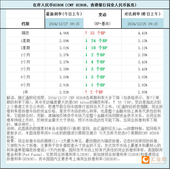 圖片點擊可在新窗口打開查看