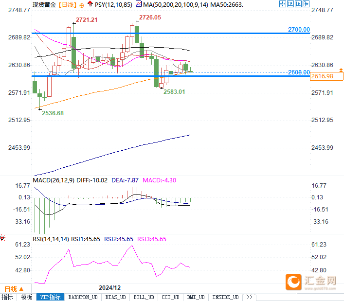 圖片點(diǎn)擊可在新窗口打開查看