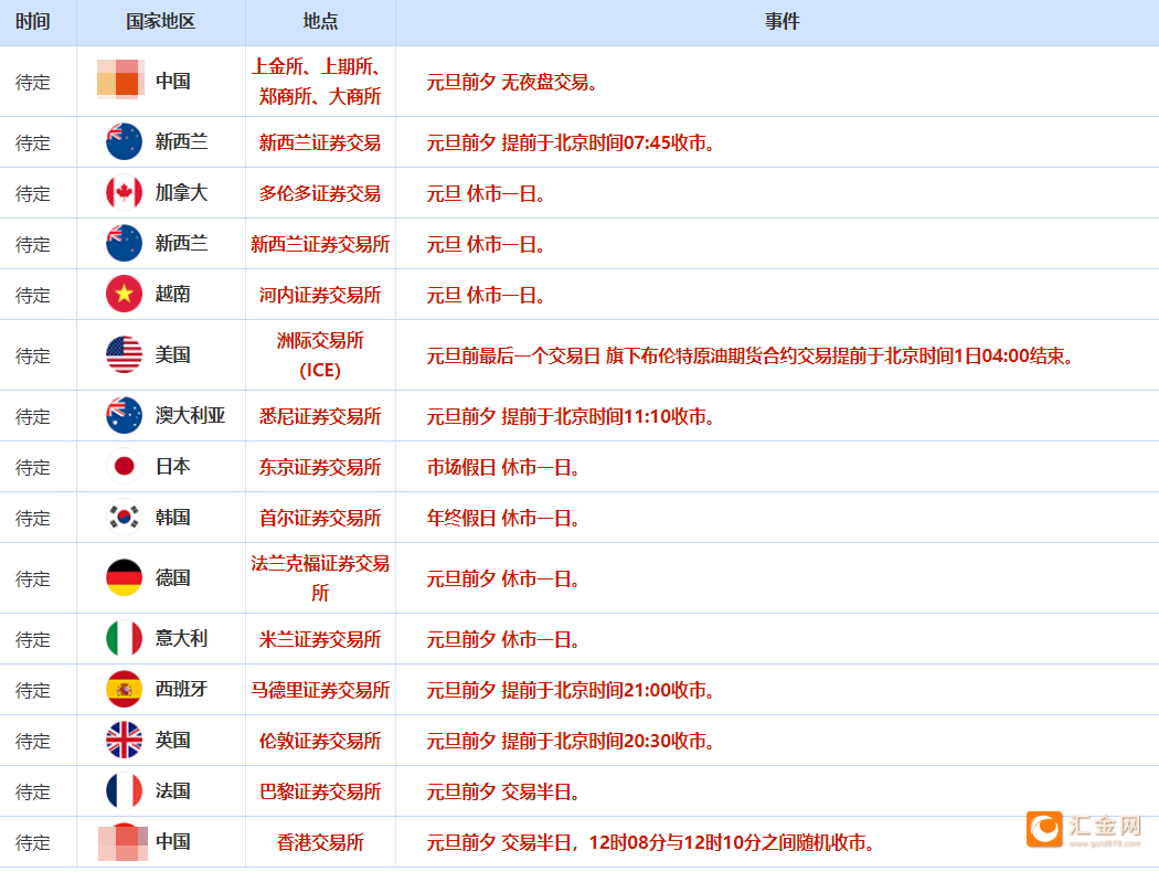 圖片點(diǎn)擊可在新窗口打開查看