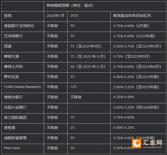 圖片點(diǎn)擊可在新窗口打開查看