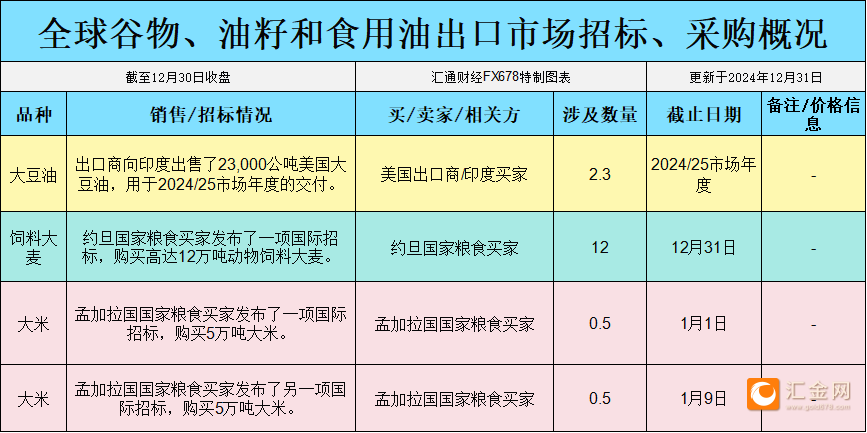 圖片點擊可在新窗口打開查看