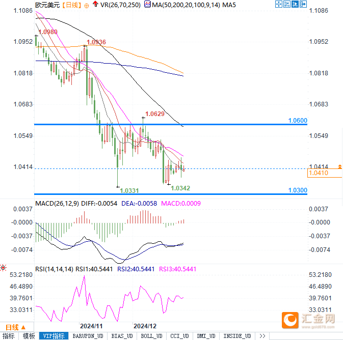 圖片點擊可在新窗口打開查看