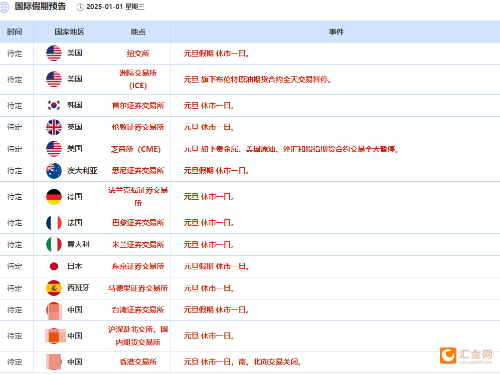 圖片點(diǎn)擊可在新窗口打開查看