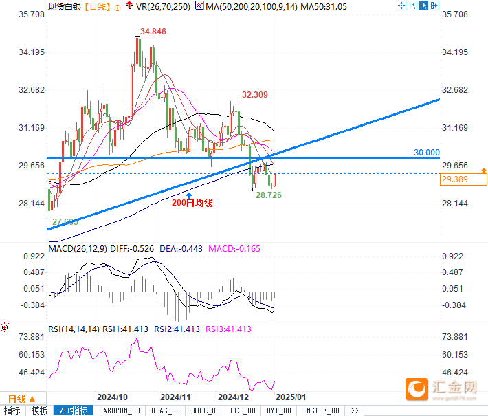 圖片點擊可在新窗口打開查看