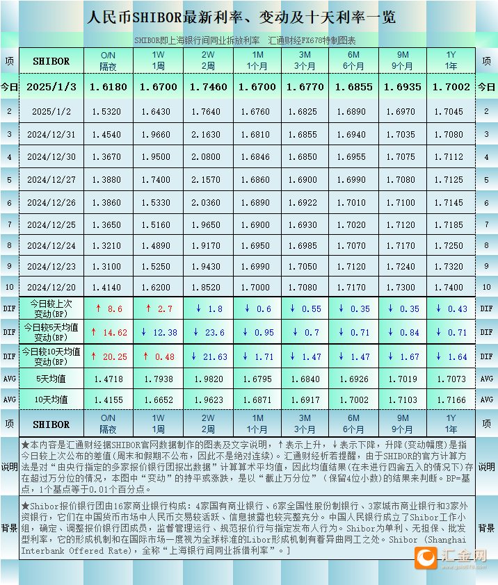 圖片點(diǎn)擊可在新窗口打開(kāi)查看