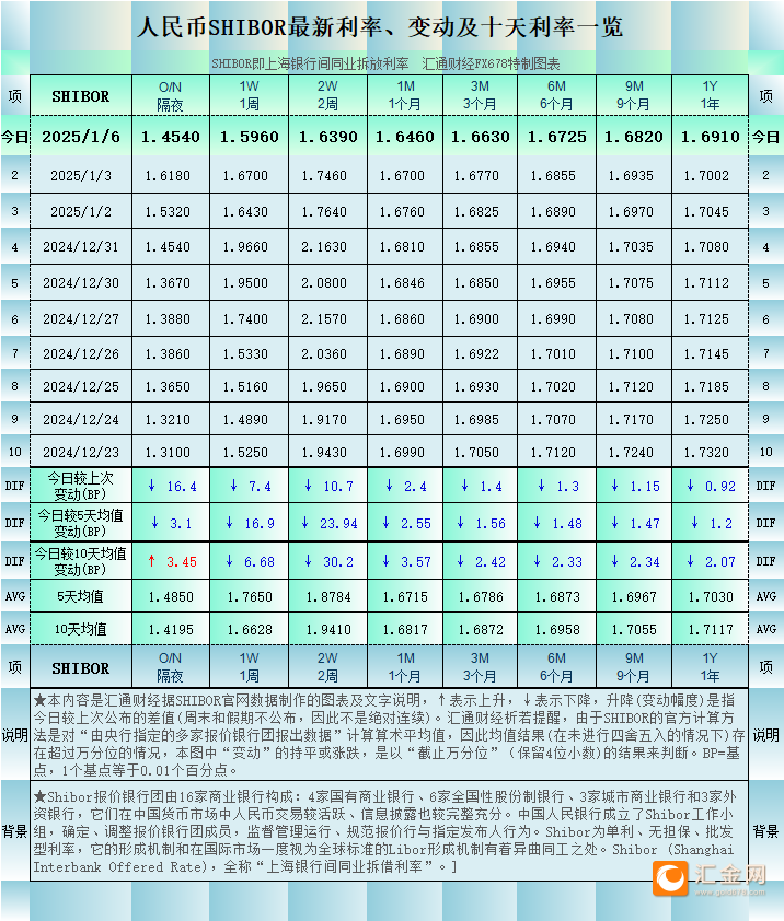 圖片點擊可在新窗口打開查看