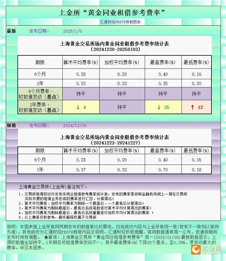 圖片點擊可在新窗口打開查看