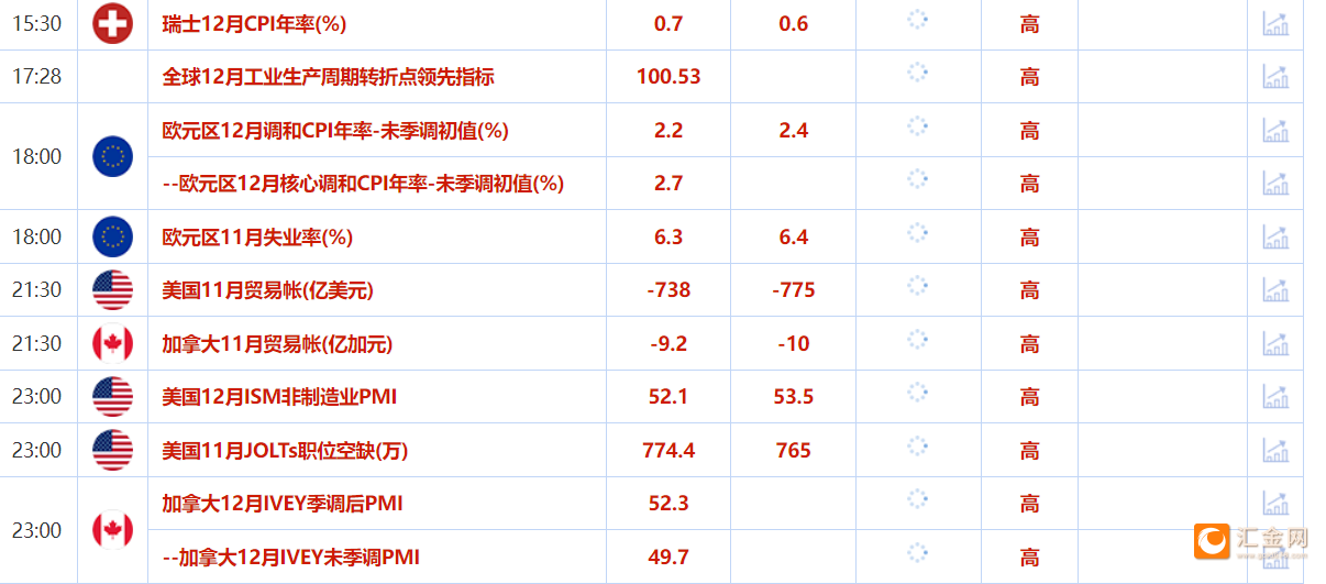 圖片點(diǎn)擊可在新窗口打開查看