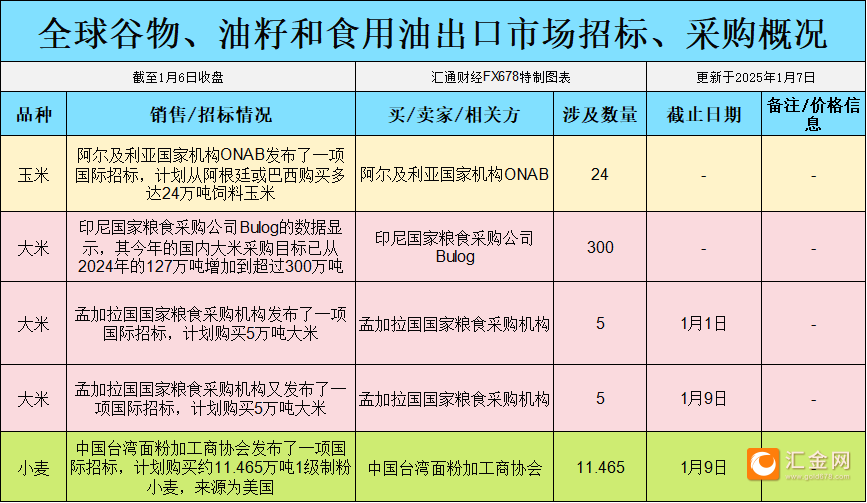 圖片點擊可在新窗口打開查看