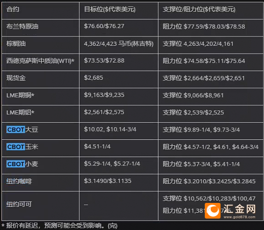 圖片點(diǎn)擊可在新窗口打開查看