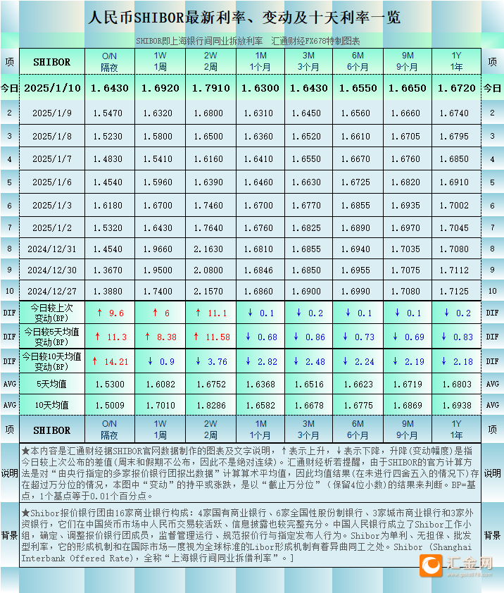 圖片點(diǎn)擊可在新窗口打開查看