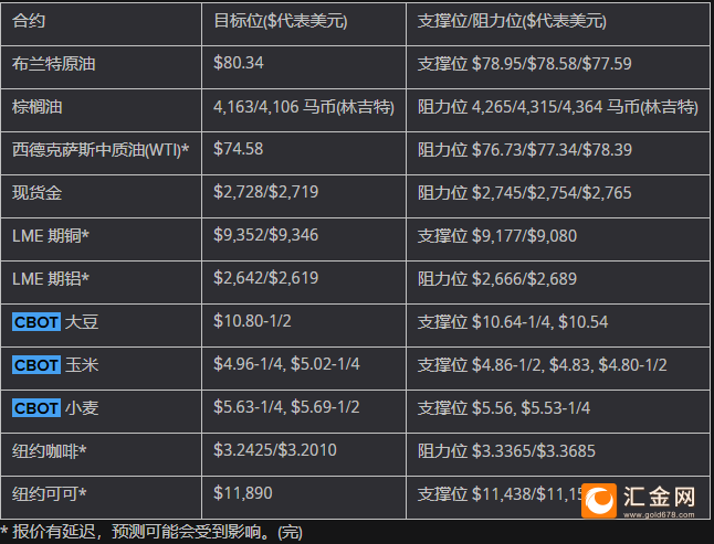 圖片點(diǎn)擊可在新窗口打開查看