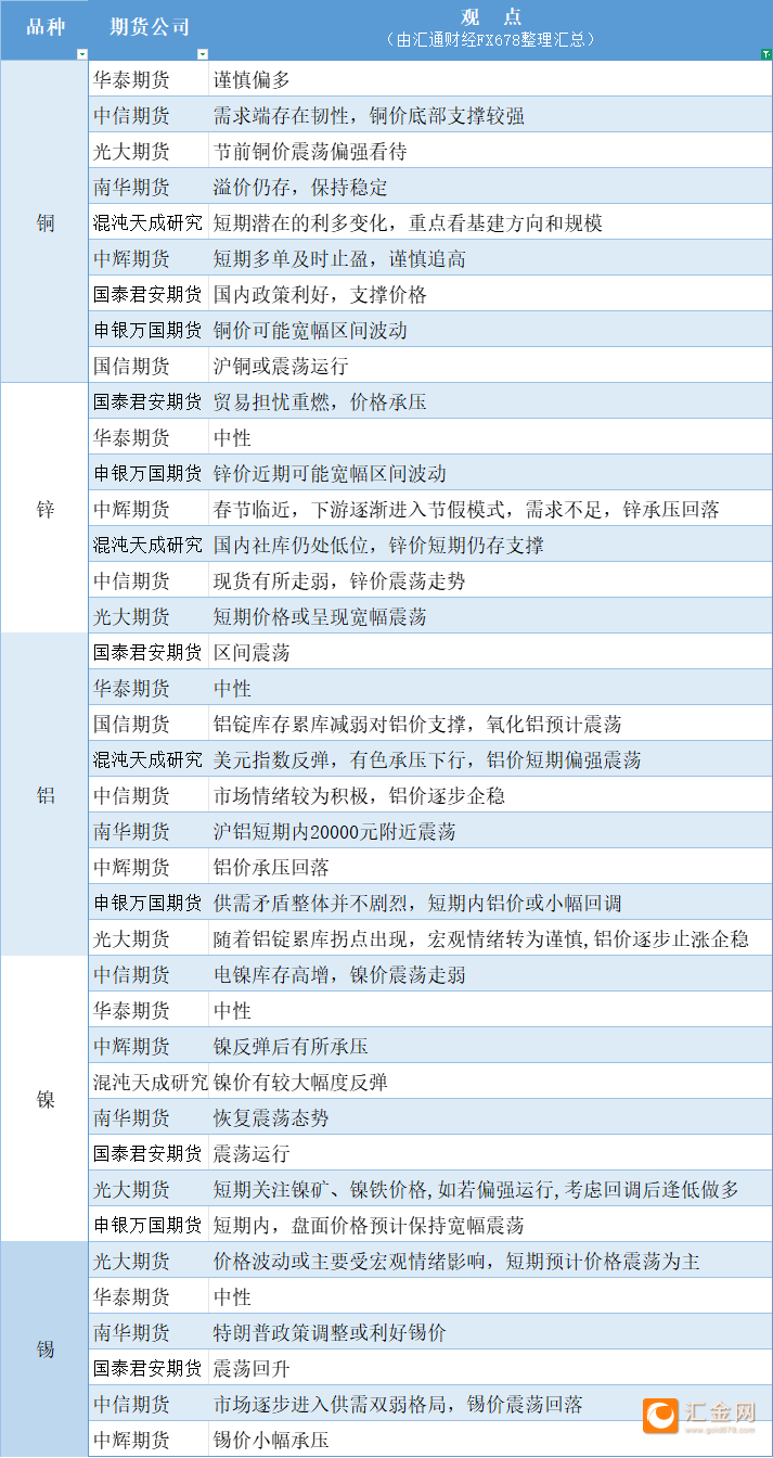 圖片點(diǎn)擊可在新窗口打開查看