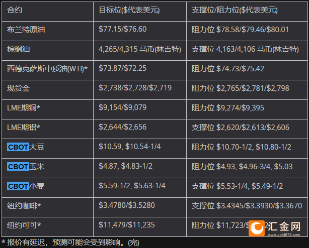 圖片點(diǎn)擊可在新窗口打開查看