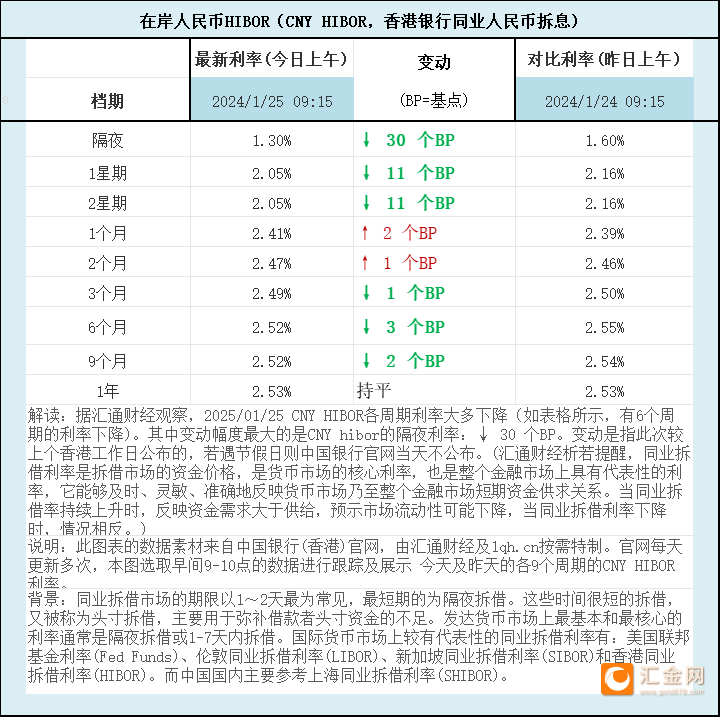 圖片點(diǎn)擊可在新窗口打開(kāi)查看