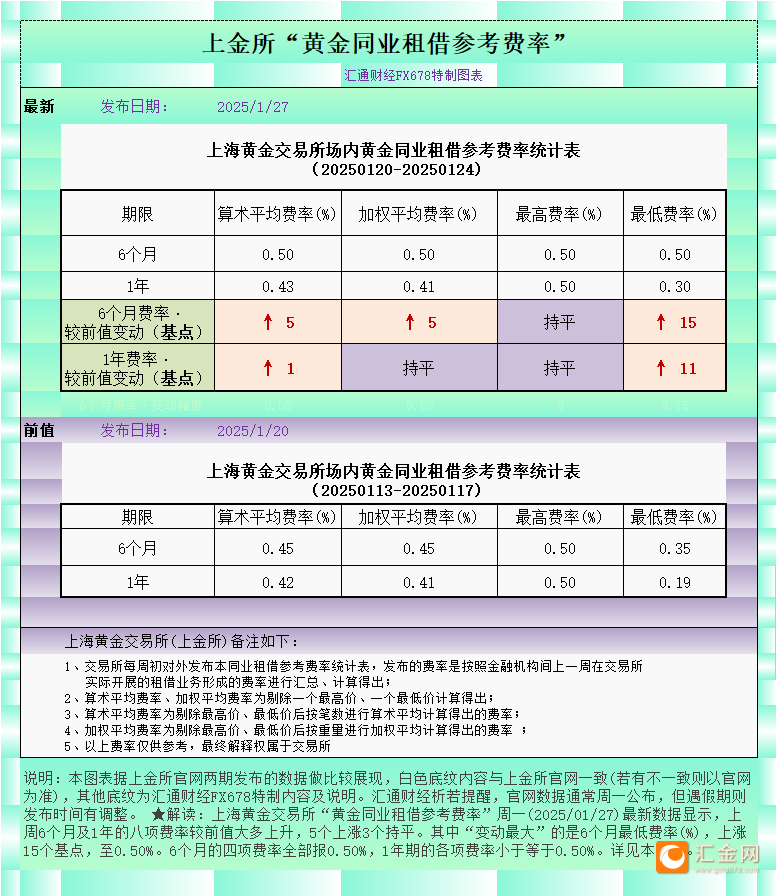 圖片點(diǎn)擊可在新窗口打開查看