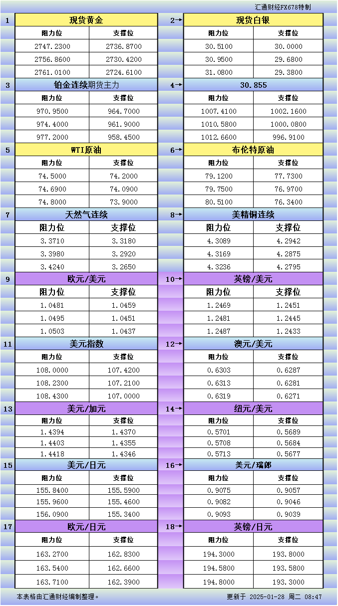 图片点击可在新窗口打开查看