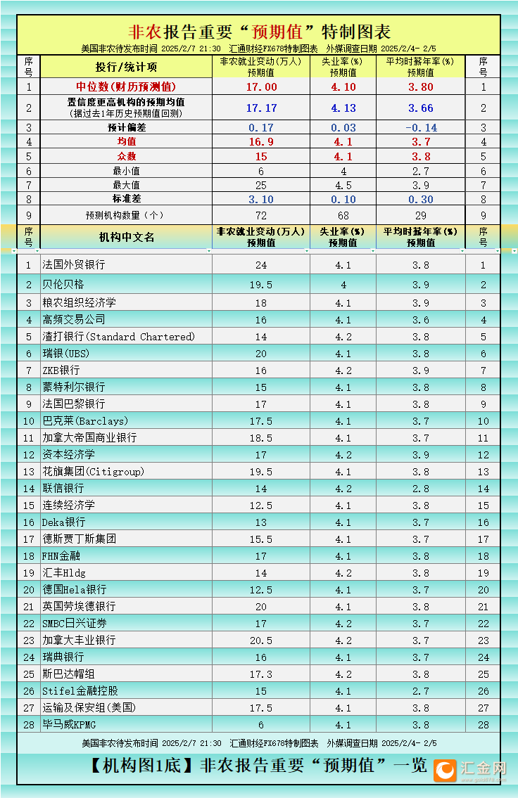 圖片點擊可在新窗口打開查看