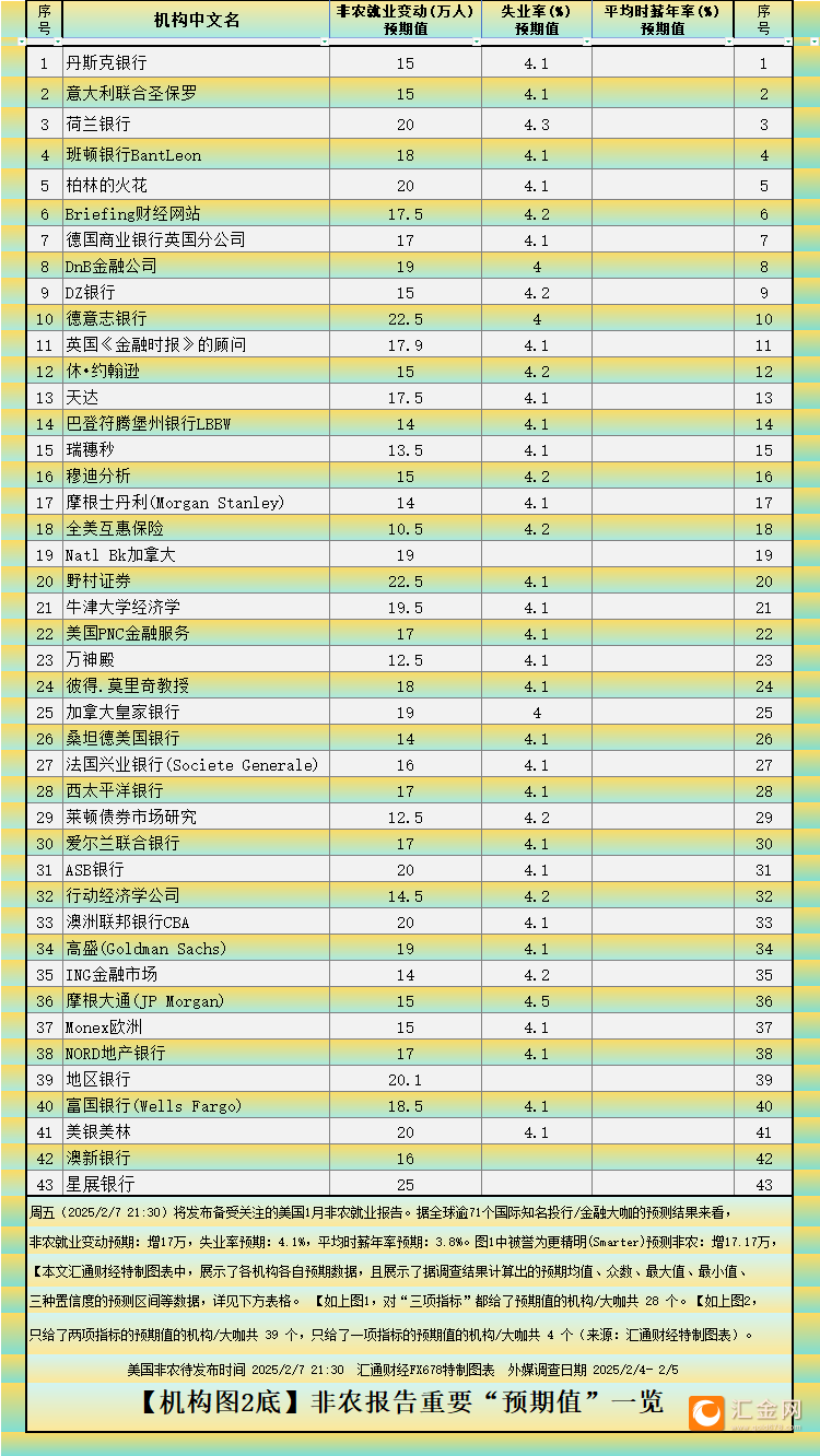 圖片點(diǎn)擊可在新窗口打開(kāi)查看