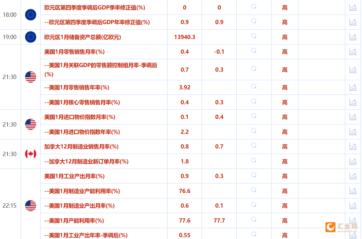 圖片點(diǎn)擊可在新窗口打開(kāi)查看