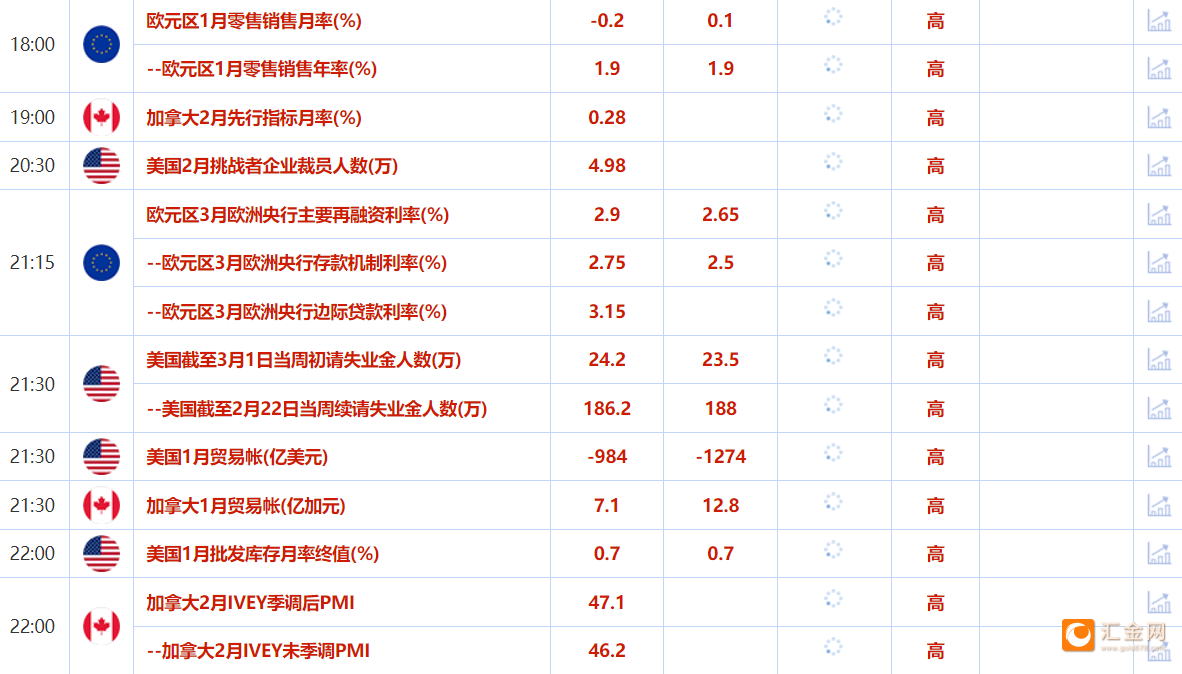 圖片點擊可在新窗口打開查看