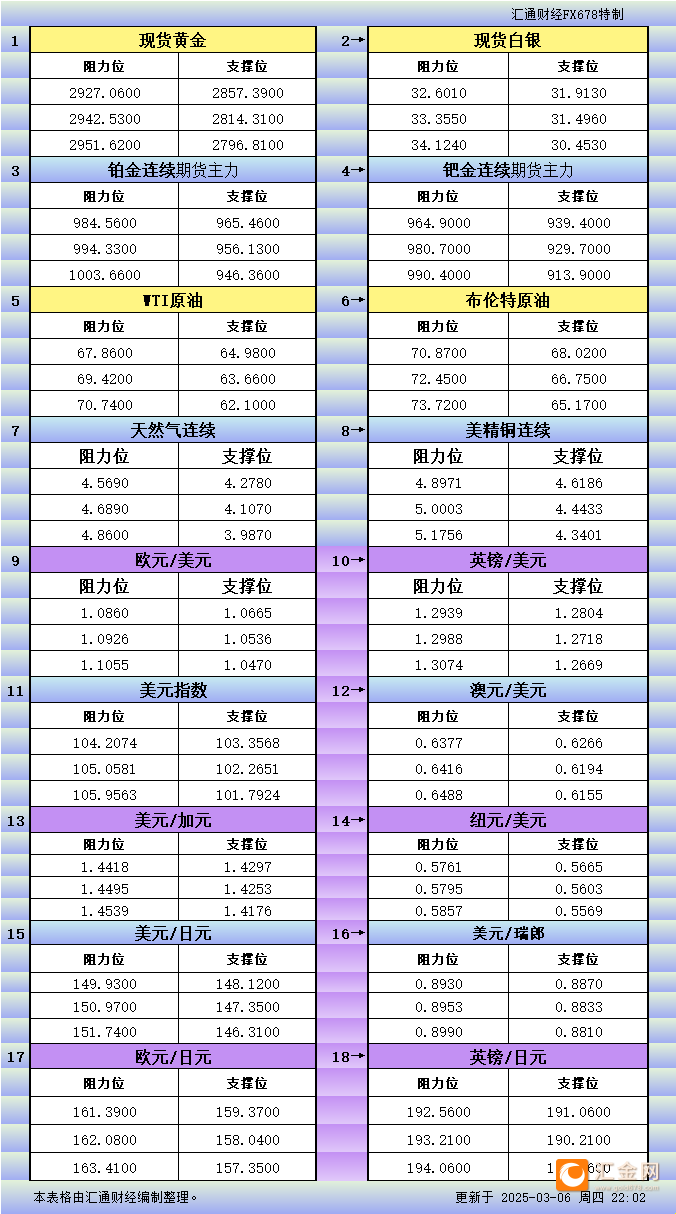 圖片點(diǎn)擊可在新窗口打開查看