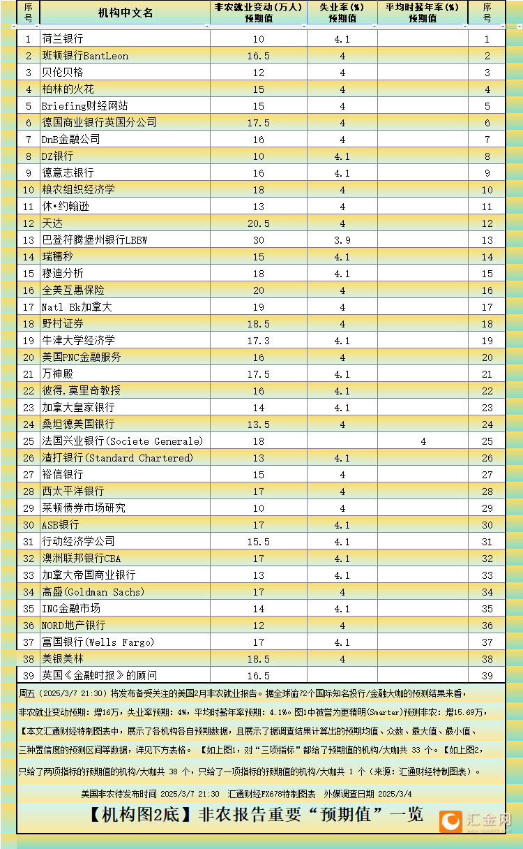 圖片點(diǎn)擊可在新窗口打開查看