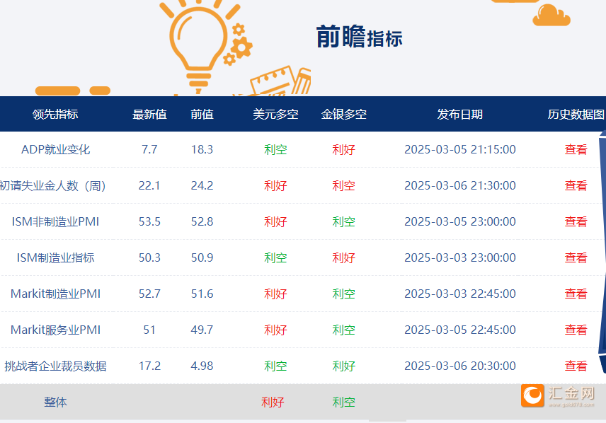 圖片點(diǎn)擊可在新窗口打開查看