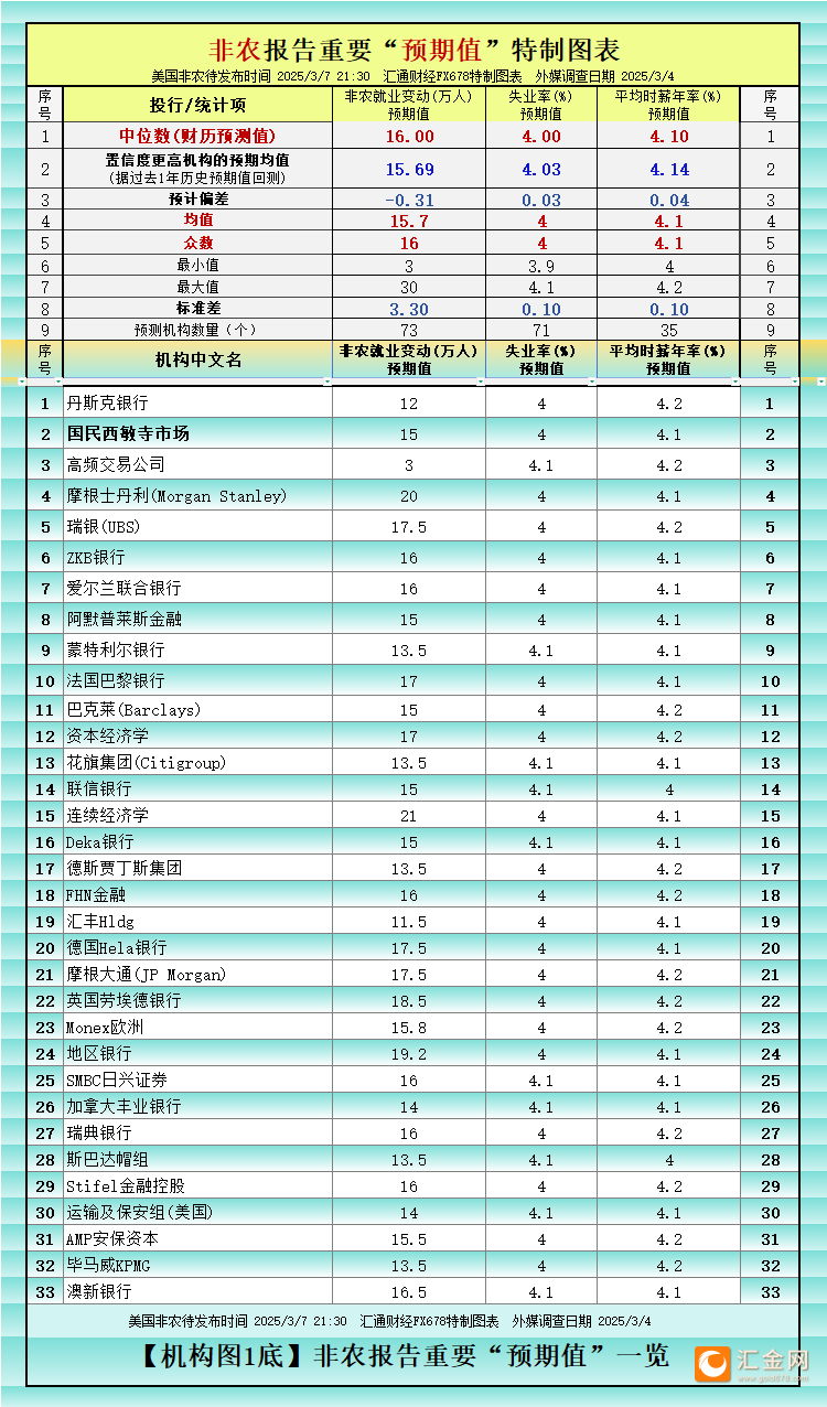 圖片點擊可在新窗口打開查看