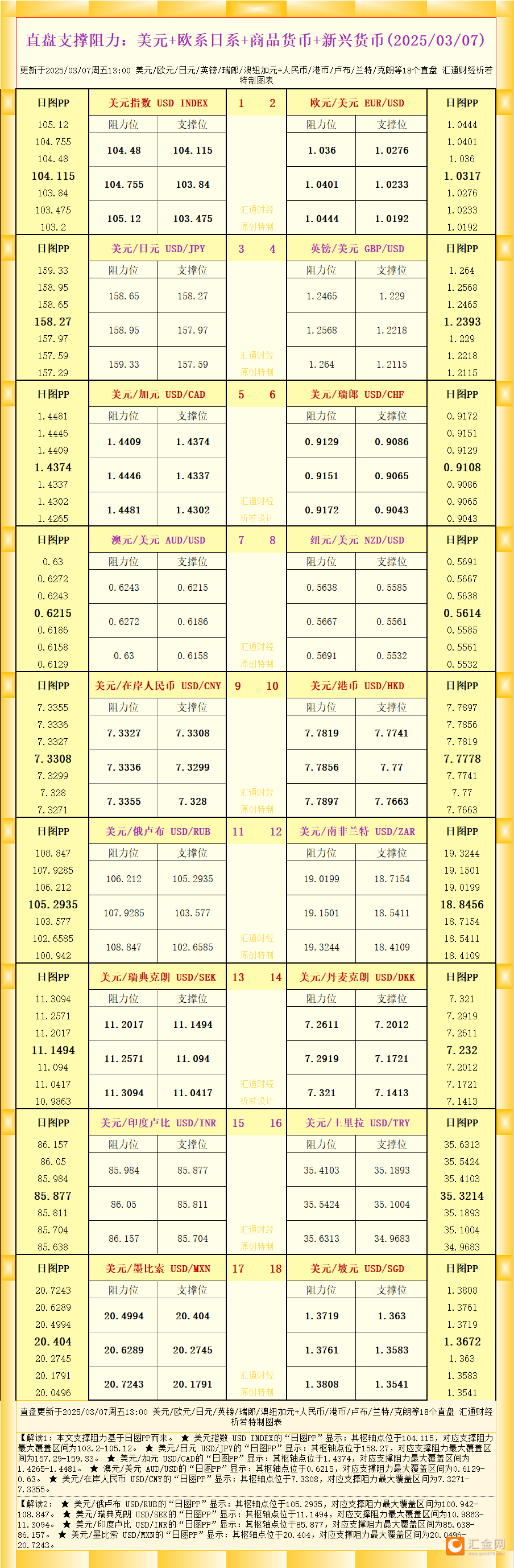 圖片點(diǎn)擊可在新窗口打開(kāi)查看