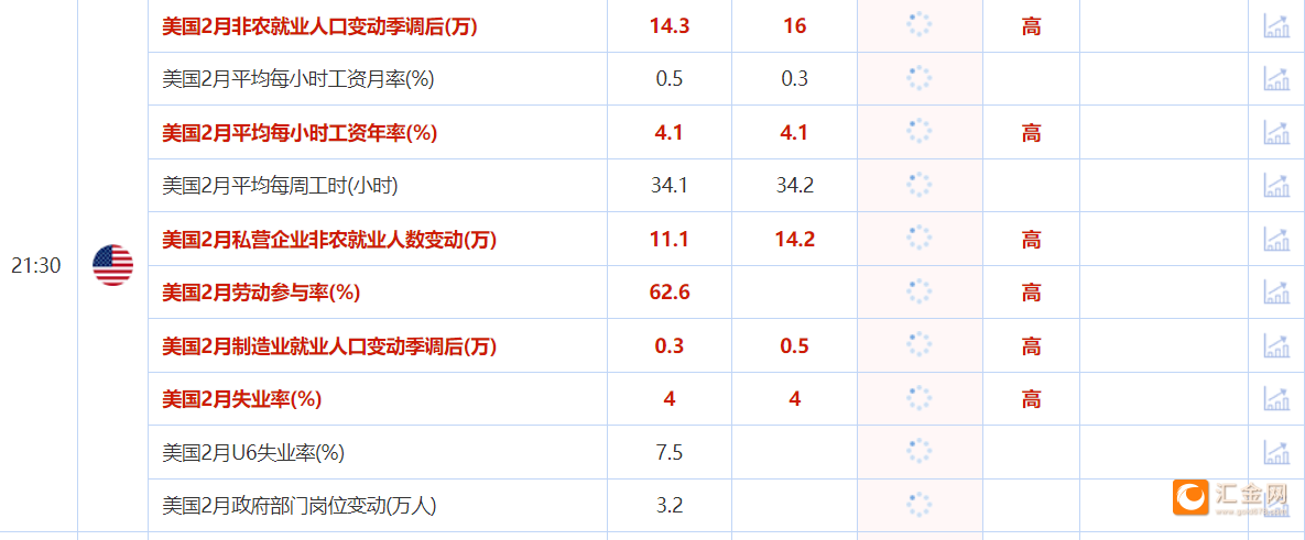 圖片點(diǎn)擊可在新窗口打開查看