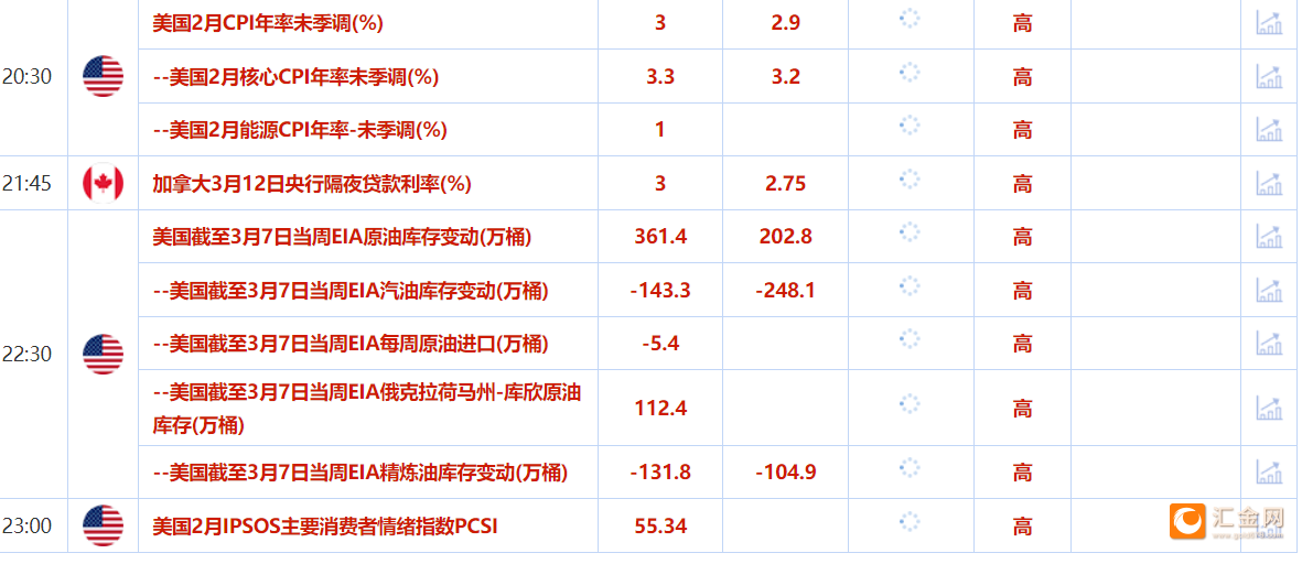 圖片點擊可在新窗口打開查看