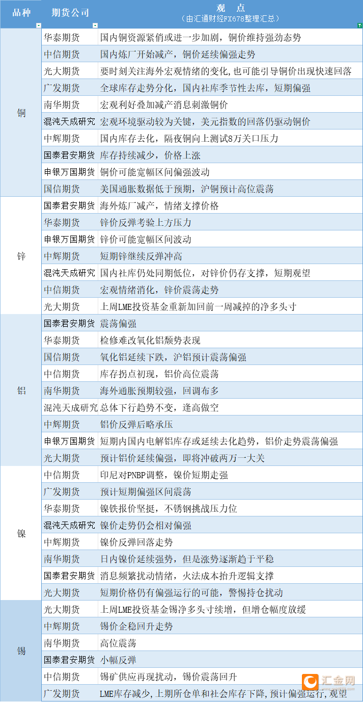 圖片點擊可在新窗口打開查看