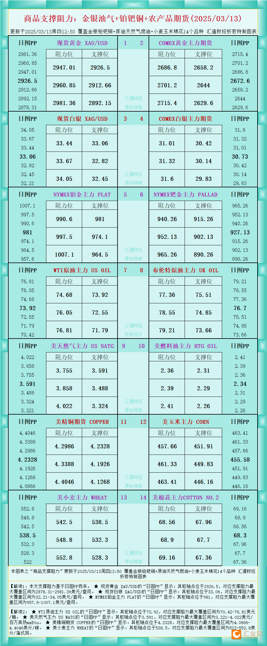 圖片點擊可在新窗口打開查看