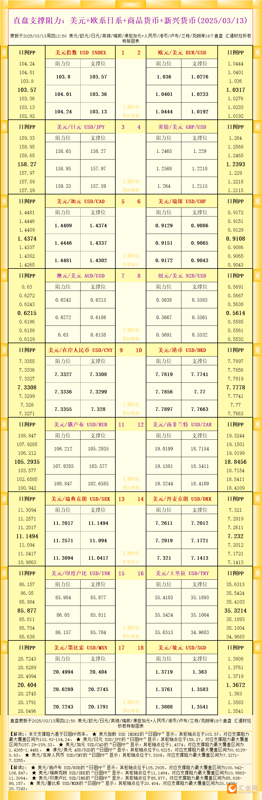 圖片點(diǎn)擊可在新窗口打開(kāi)查看