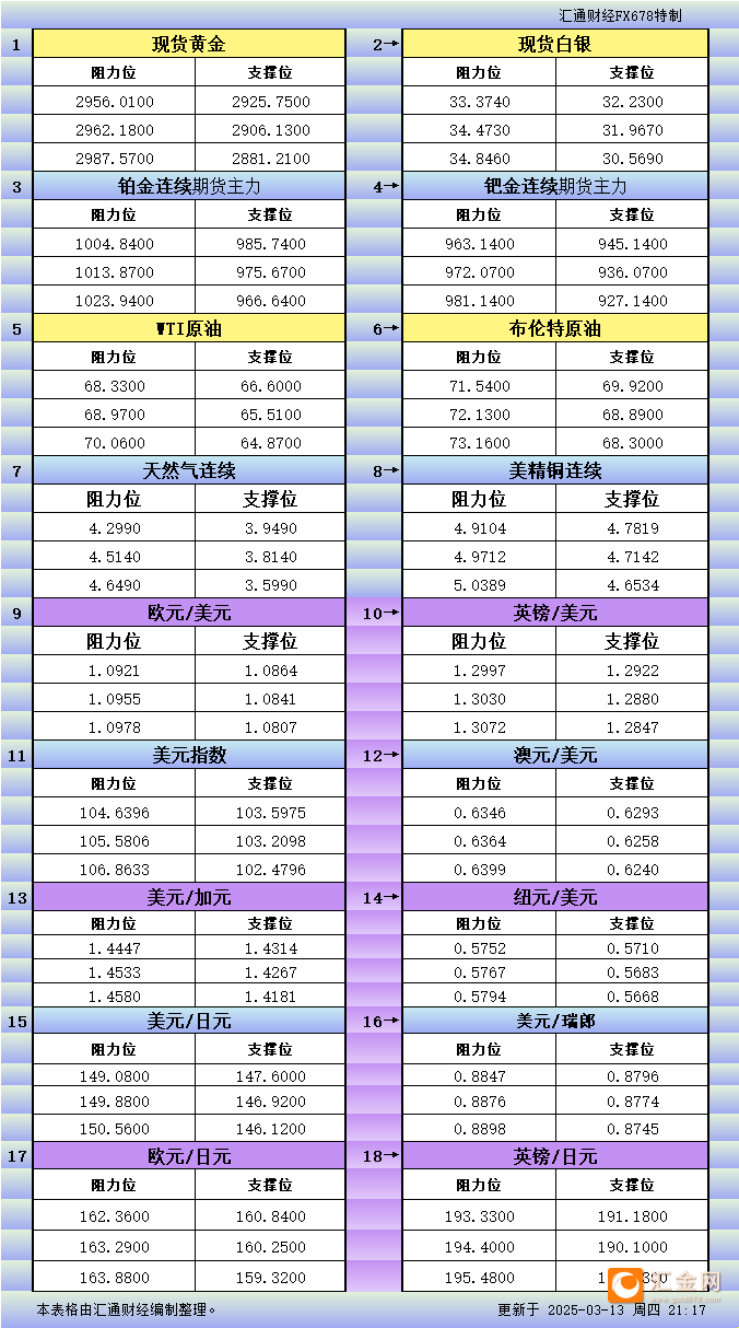 圖片點擊可在新窗口打開查看