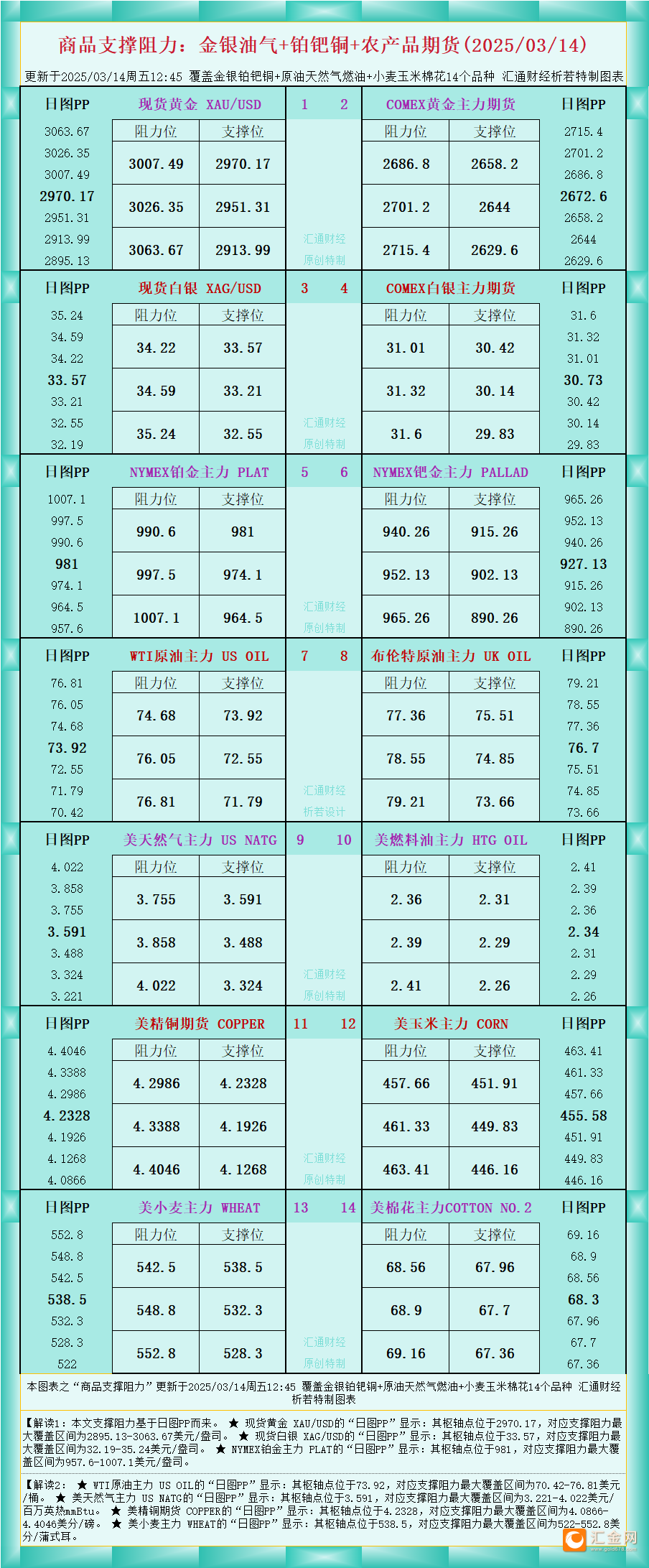 圖片點(diǎn)擊可在新窗口打開查看