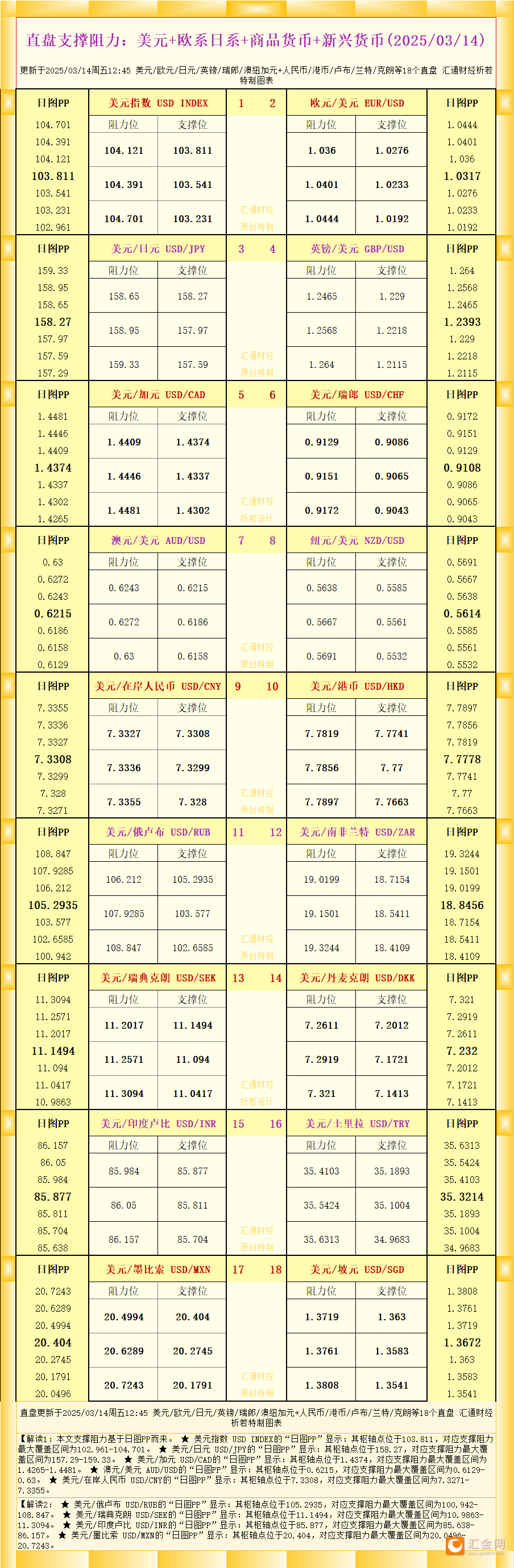 圖片點(diǎn)擊可在新窗口打開查看