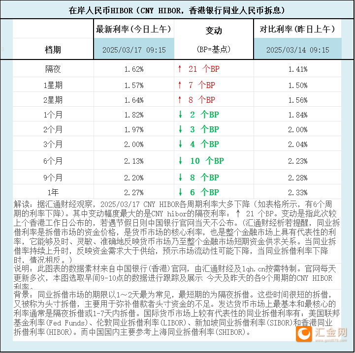 圖片點擊可在新窗口打開查看