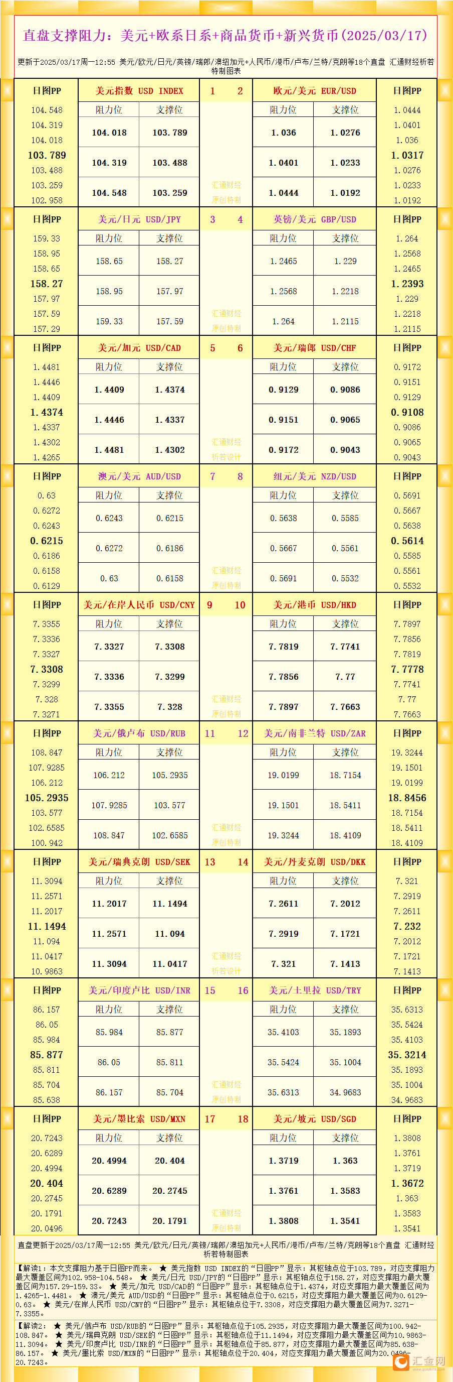 圖片點(diǎn)擊可在新窗口打開查看