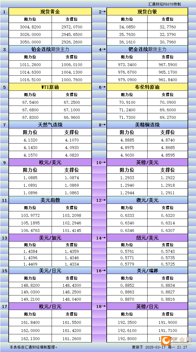 圖片點擊可在新窗口打開查看