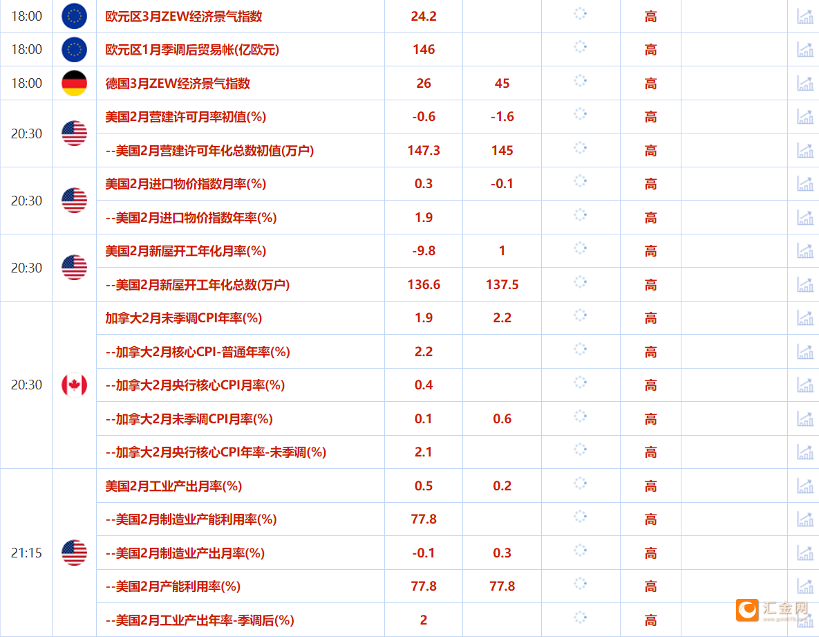 圖片點(diǎn)擊可在新窗口打開查看