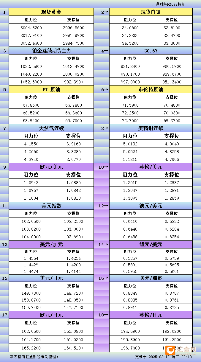 圖片點擊可在新窗口打開查看