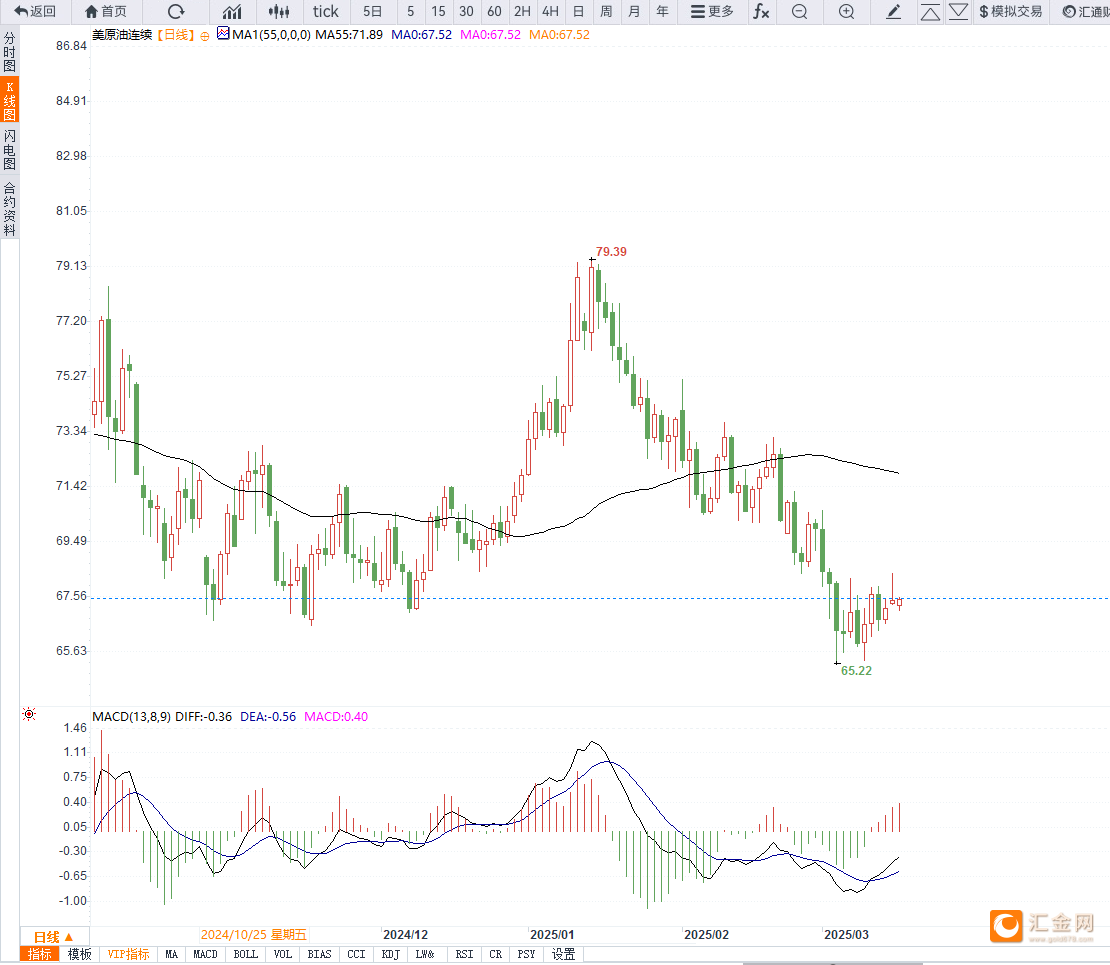 圖片點擊可在新窗口打開查看