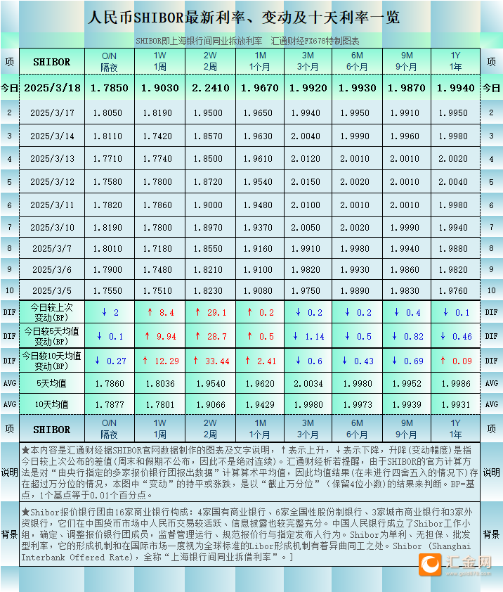 圖片點(diǎn)擊可在新窗口打開查看