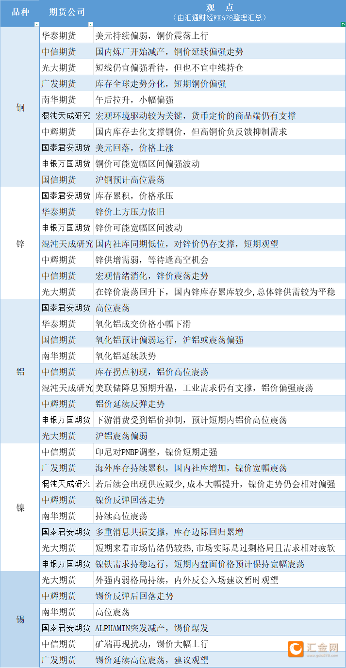 圖片點擊可在新窗口打開查看