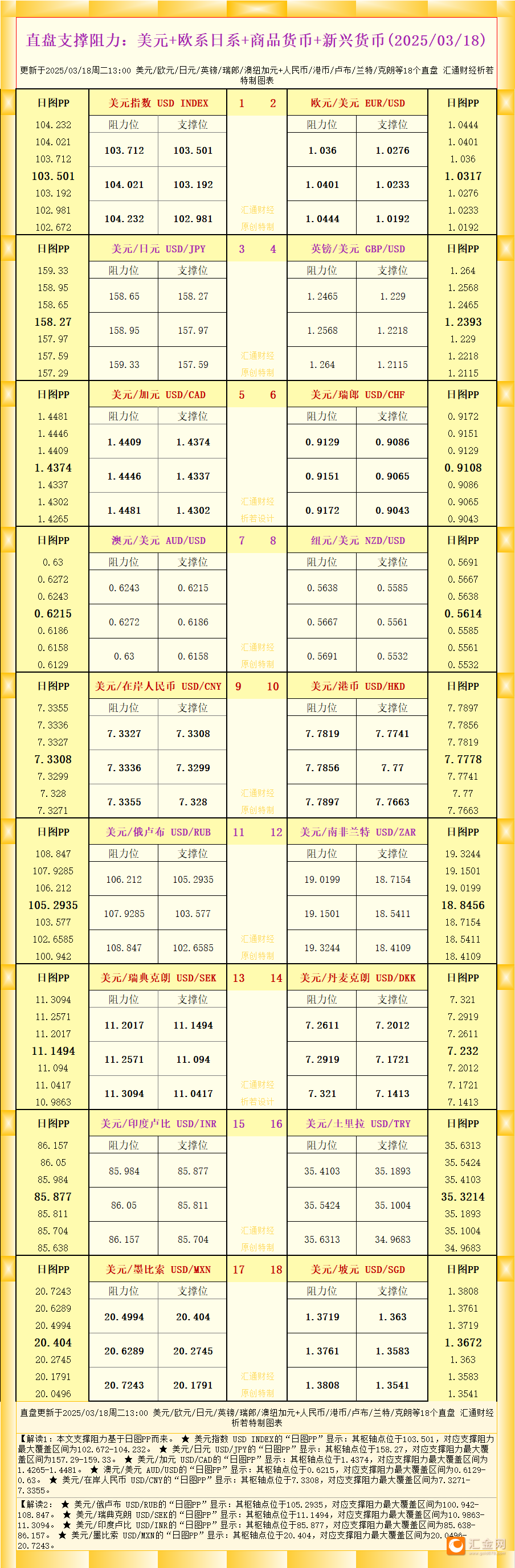 圖片點擊可在新窗口打開查看