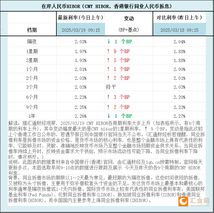 圖片點(diǎn)擊可在新窗口打開(kāi)查看