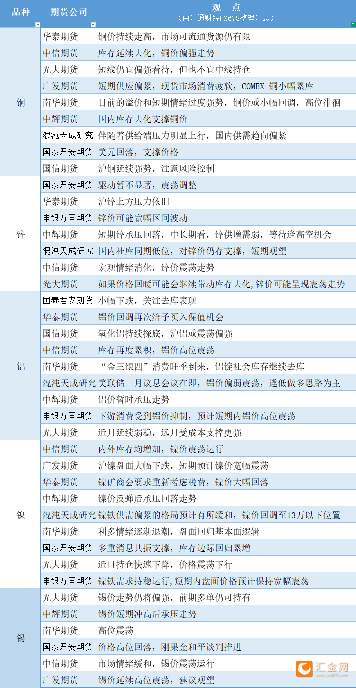 圖片點(diǎn)擊可在新窗口打開查看