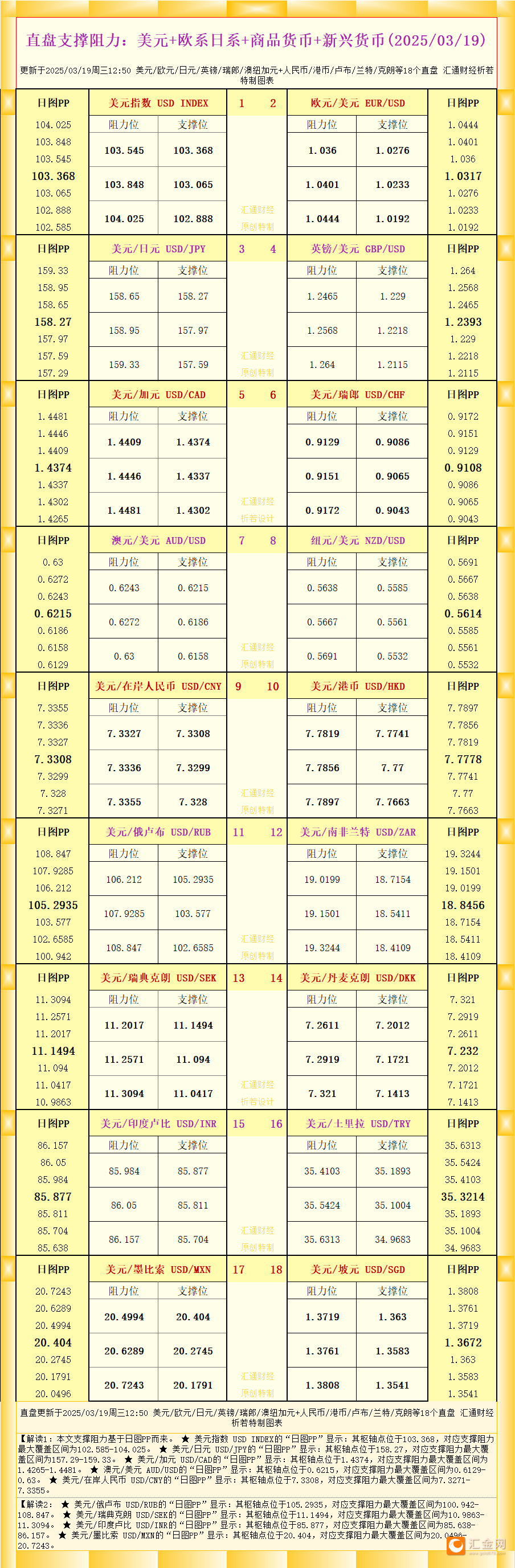 圖片點(diǎn)擊可在新窗口打開(kāi)查看